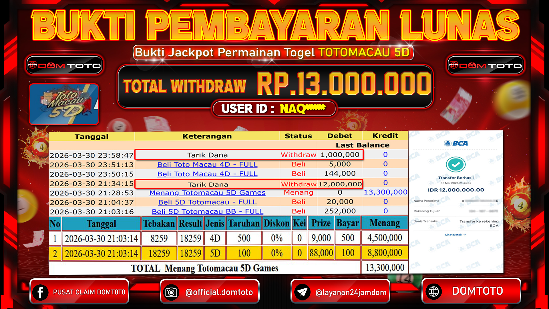 JACKPOT TOGEL TOTOMACAU 5D 30 MARET 2026